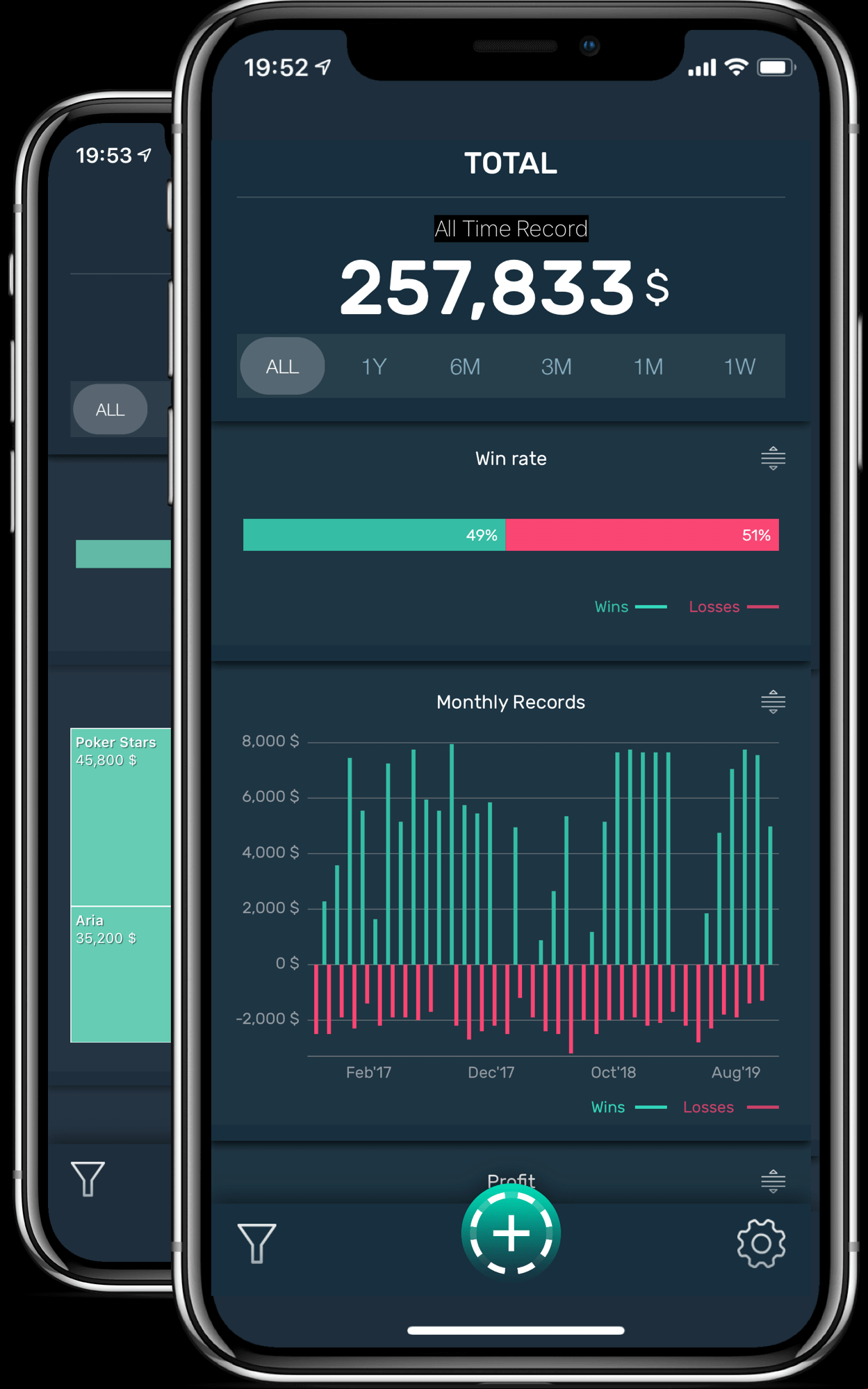 use a poker bankroll management software